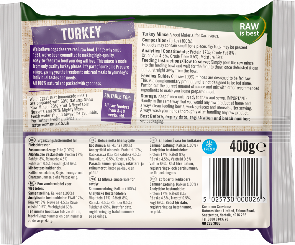 Just Turkey Raw Mince - Image 2